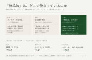 「無添加」が法律・公正競争規約・定義なしのどこに位置するかと、ペットフード安全法で上限が決まっている添加物を示した図